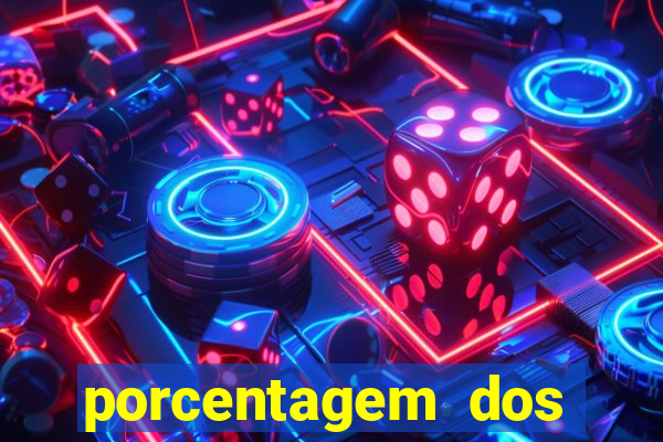 porcentagem dos slots pragmatic